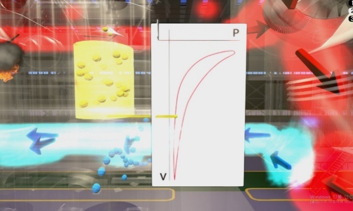 Figure 8: Figure 8: