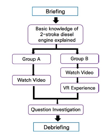 Figure 10: Figure 10: