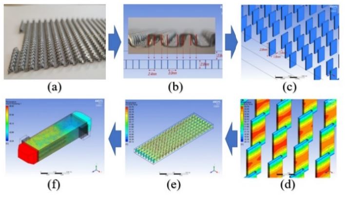 Figure 1: