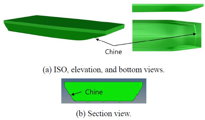 Figure 3: