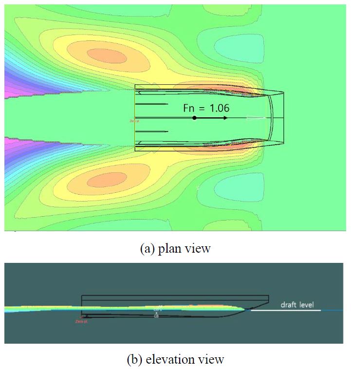 Figure 5: