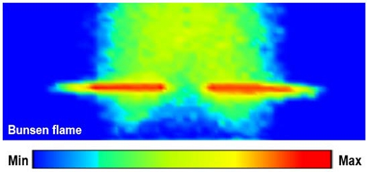 Figure 5: