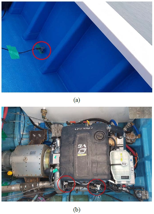 Figure 7: