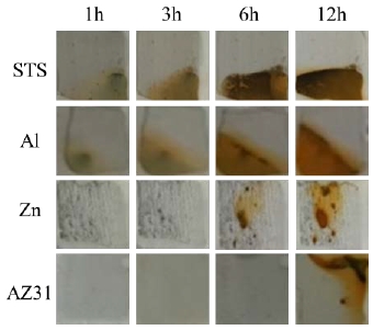 Figure 7: