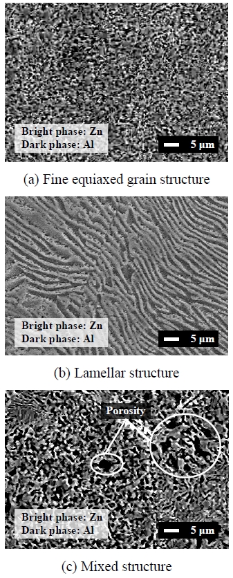 Figure 7: