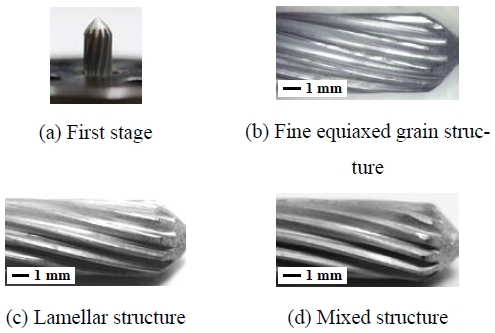 Figure 8: