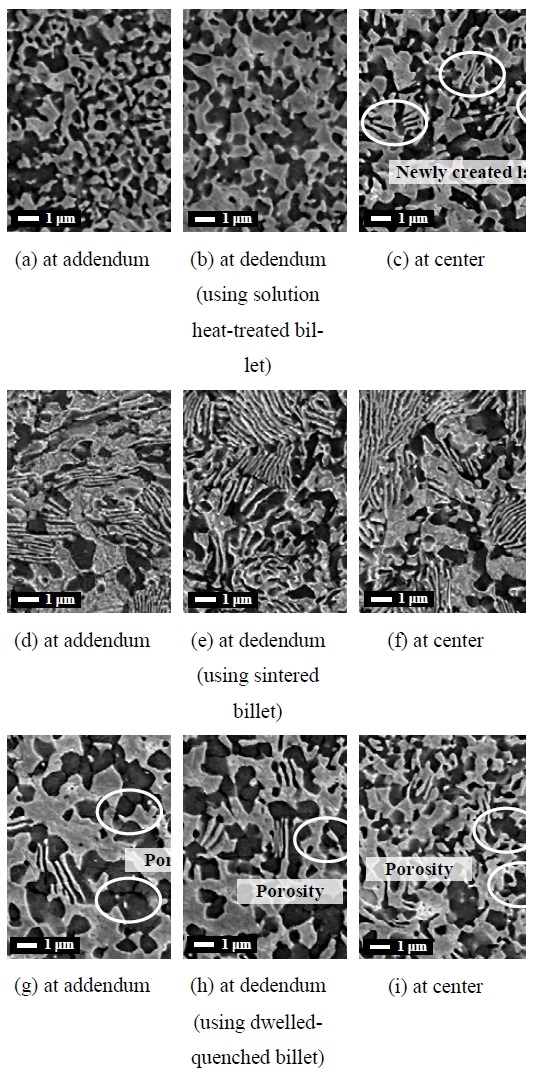 Figure 9: