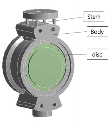 Figure 1: