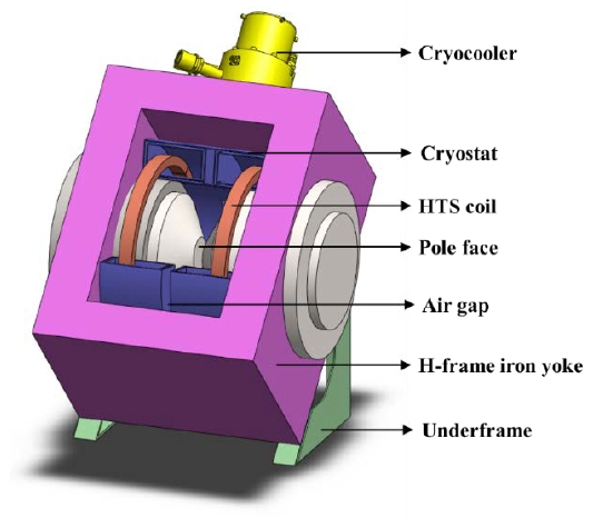 Figure 1: Figure 1: