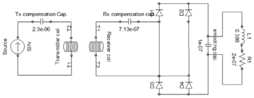 Figure 8: Figure 8: