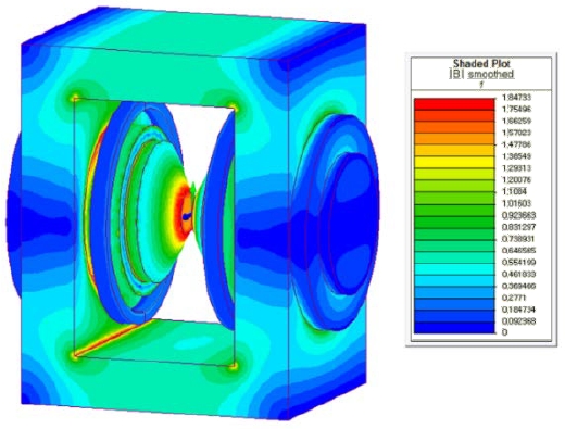 Figure 10: Figure 10: