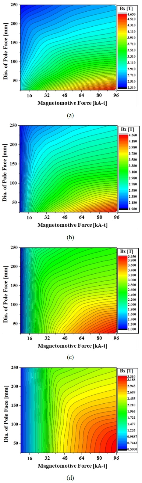 Figure 13: Figure 13: