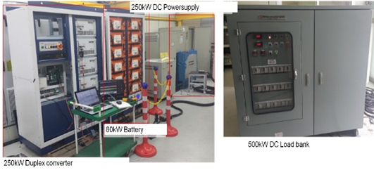 Figure 5: