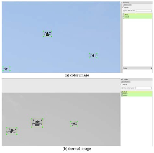 Figure 4: