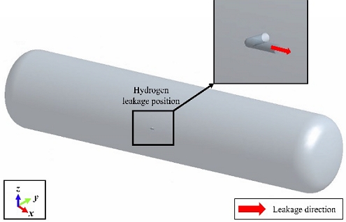 Figure 4: Figure 4: