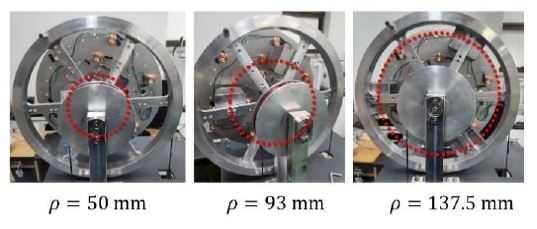 Figure 4:
