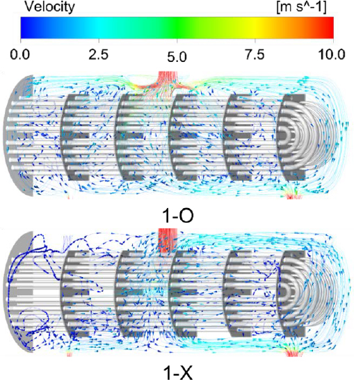Figure 4: