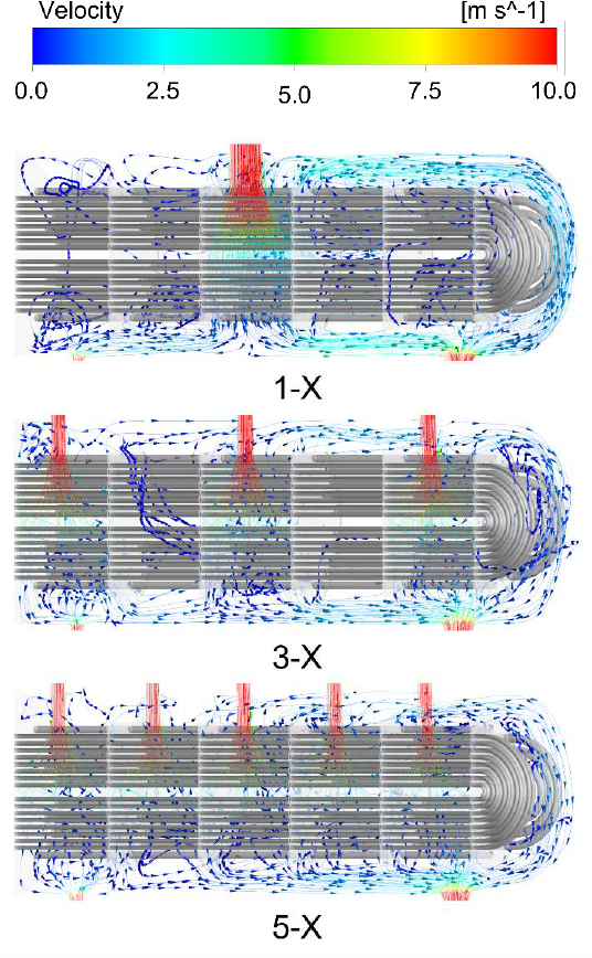 Figure 5: