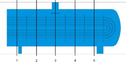 Figure 10: