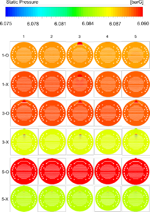 Figure 11: