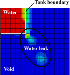 Figure 7: