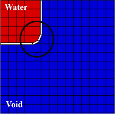 Figure 8: