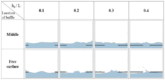 Figure 17: