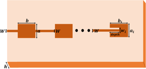 Figure 5: