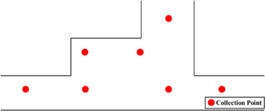 Figure 4: Figure 4: