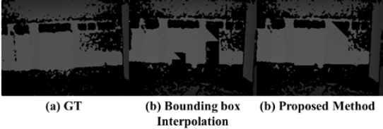 Figure 8: Figure 8: