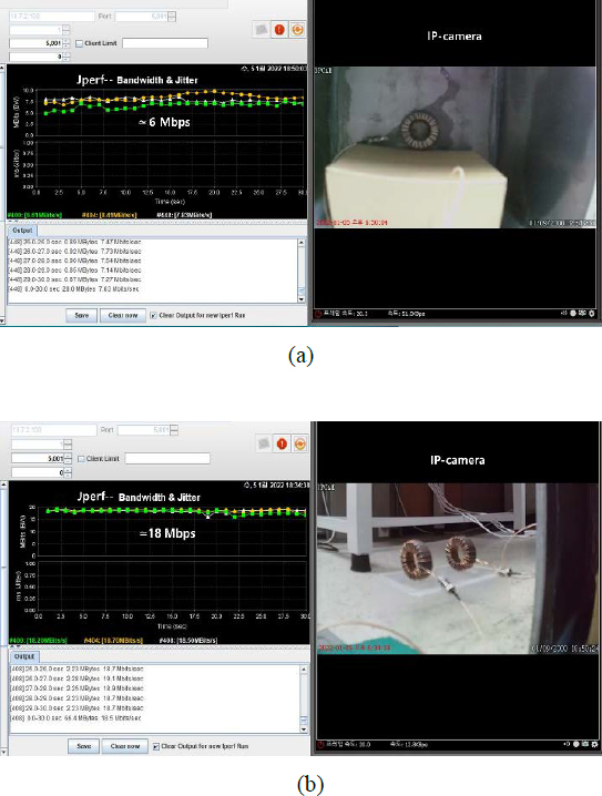 Figure 11: Figure 11: