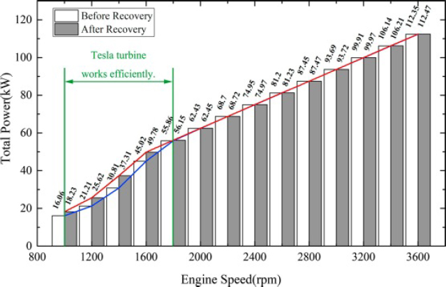 Figure 15: Figure 15: