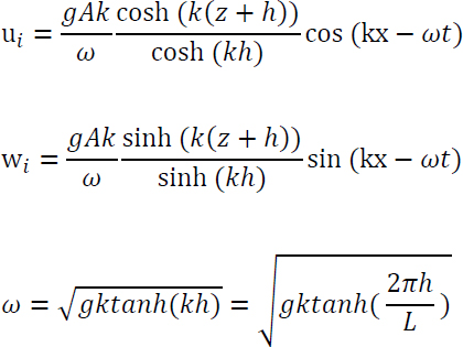 Figure 5:
