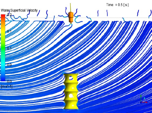 Figure 6: