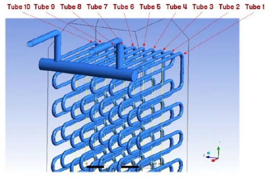 Figure 4: