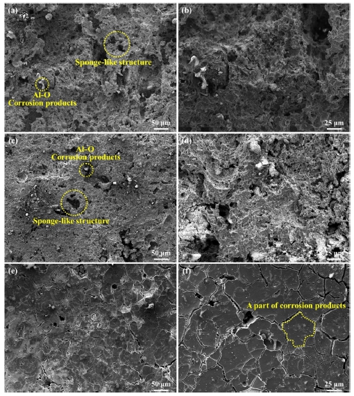 Figure 9:
