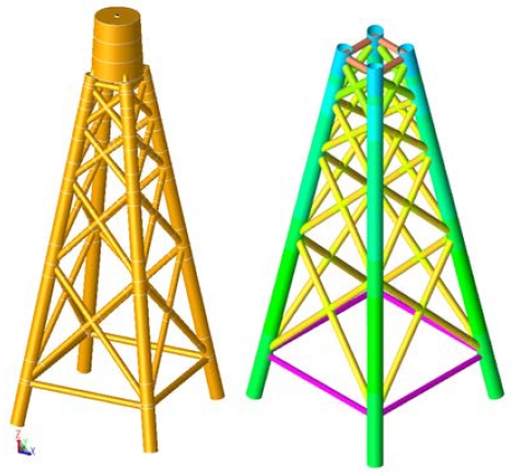 Figure 9: