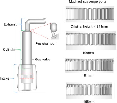 Figure 1: