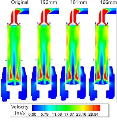Figure 4: