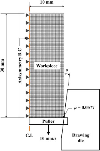 Figure 2: