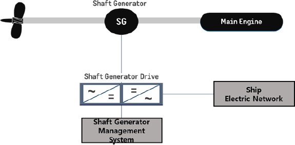 Figure 1: Figure 1: