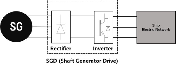 Figure 2: Figure 2: