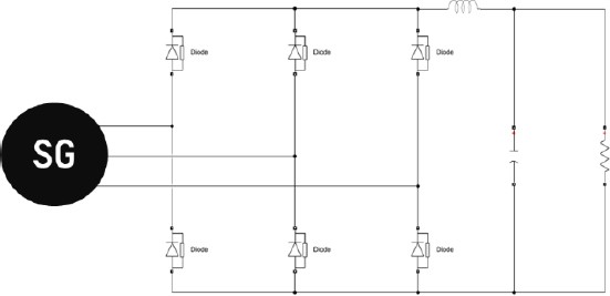 Figure 6: Figure 6: