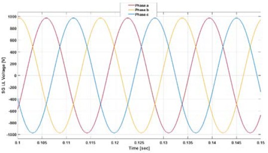 Figure 7: Figure 7: