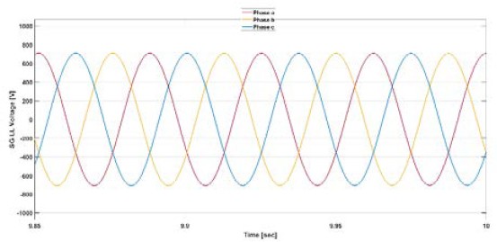 Figure 8: Figure 8: