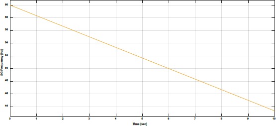 Figure 9: Figure 9: