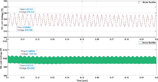 Figure 11: Figure 11: