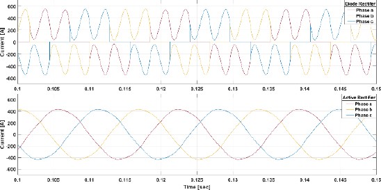 Figure 13: Figure 13: