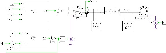 Figure 8:
