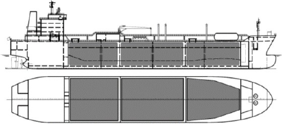 Figure 3: